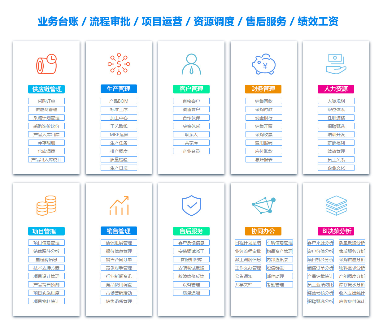 石嘴山项目过程管理软件